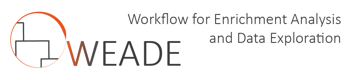 WEADE - Workflow for Enrichment Analysis and Data Exploration